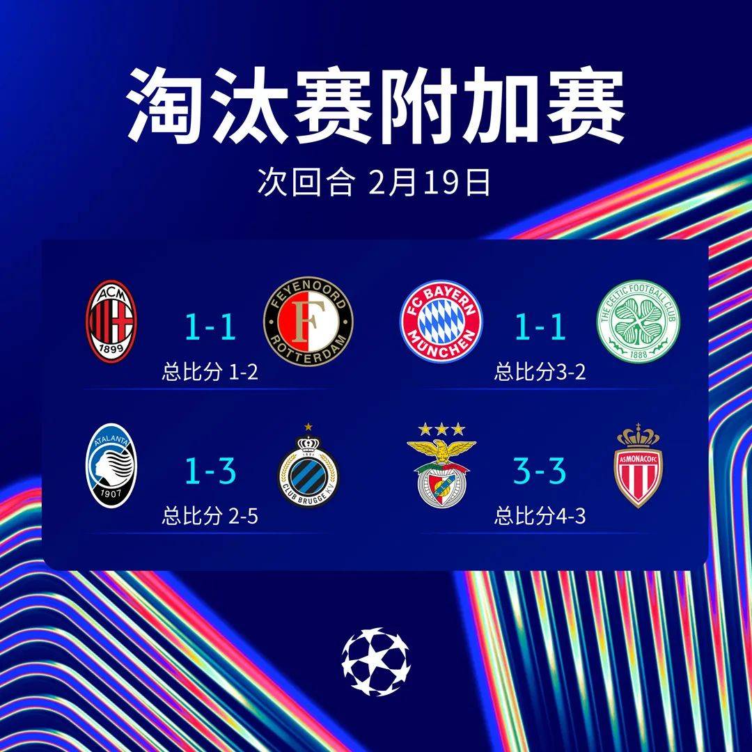 摩纳哥清晨豪取连胜；志在欧联名次提升；管理层满意；身体对抗强度拉满(灌篮高手中最伪强的球员)