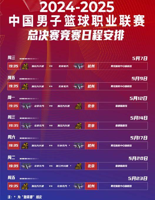 CBA常规赛赛程吃紧，俄克拉荷马雷霆集结日内部沟通，质疑声仍在，团队化学反应显著 