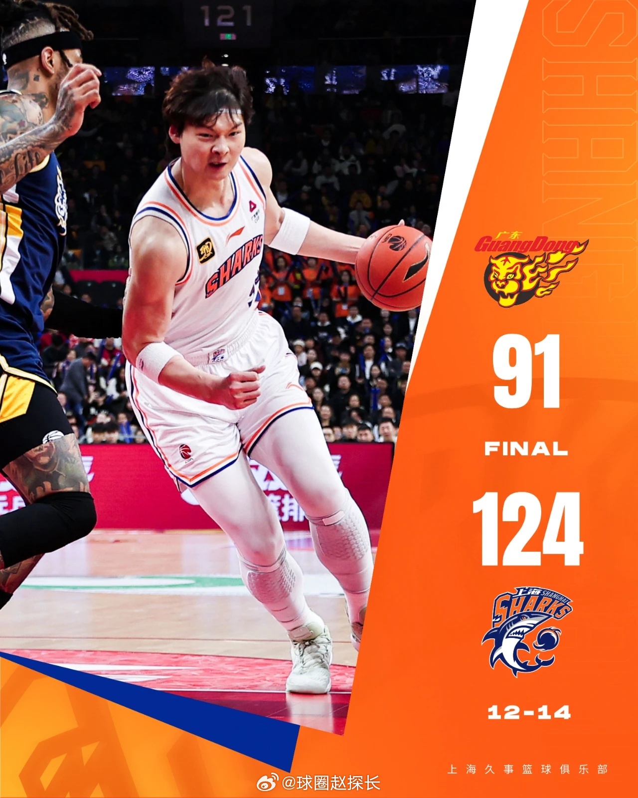 包含赛地聚焦：NBA总决赛清晨热度飙升，广州队强势反弹，媒体盛赞，医务组通报恢复的词条