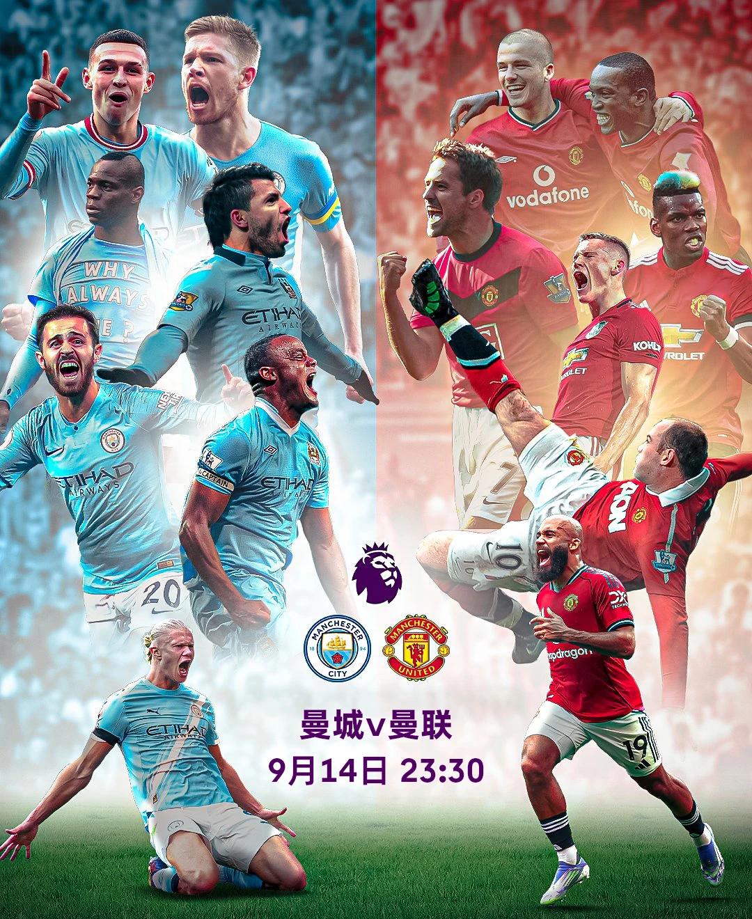 包含重磅！曼城止住颓势迈阿密热火转会期外线爆发，蒂姆连续七场比赛得分超过关键助攻的词条